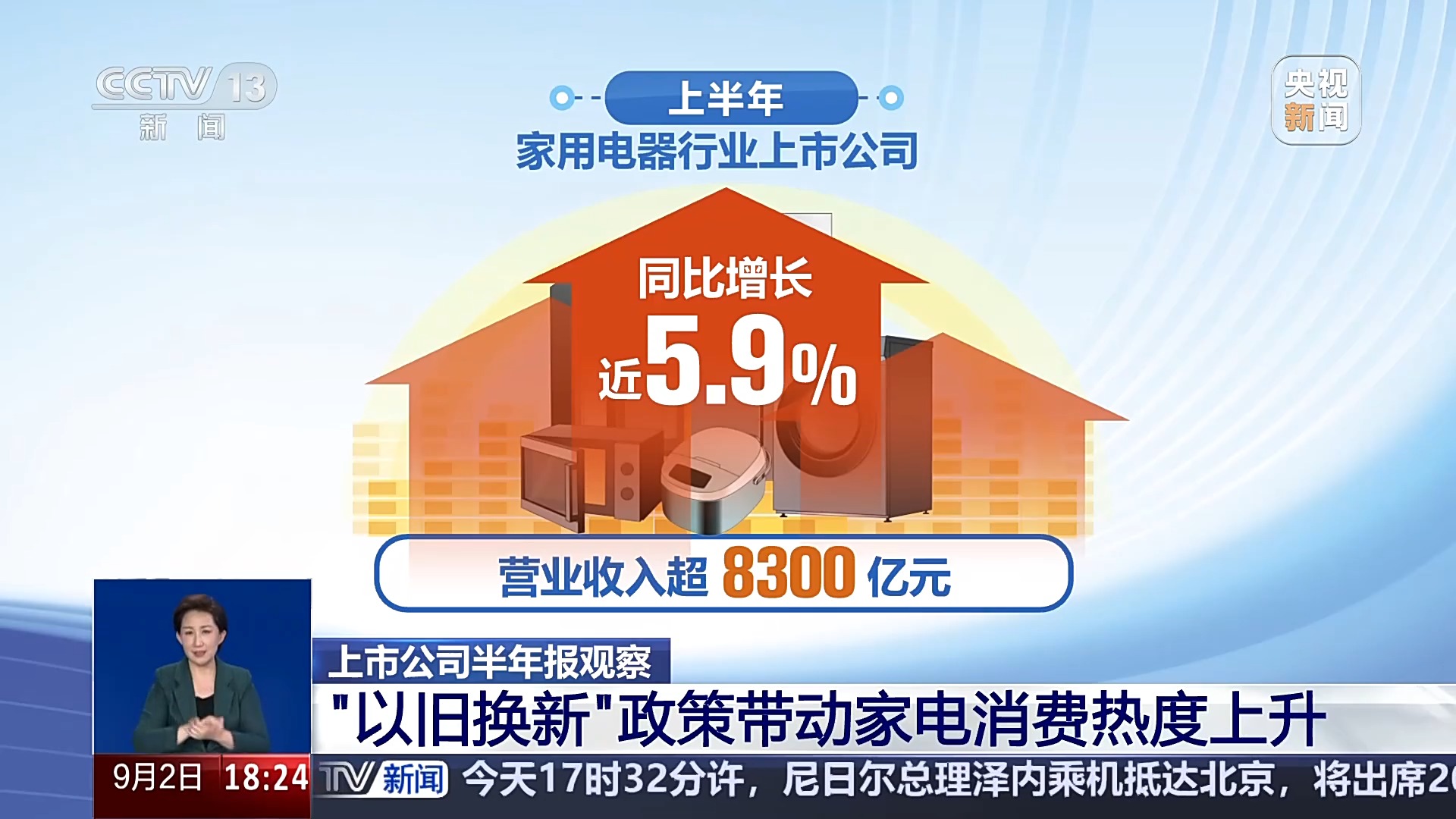 低空经济报：家电行业热度高、低空经济受关注 上市公司半年成绩